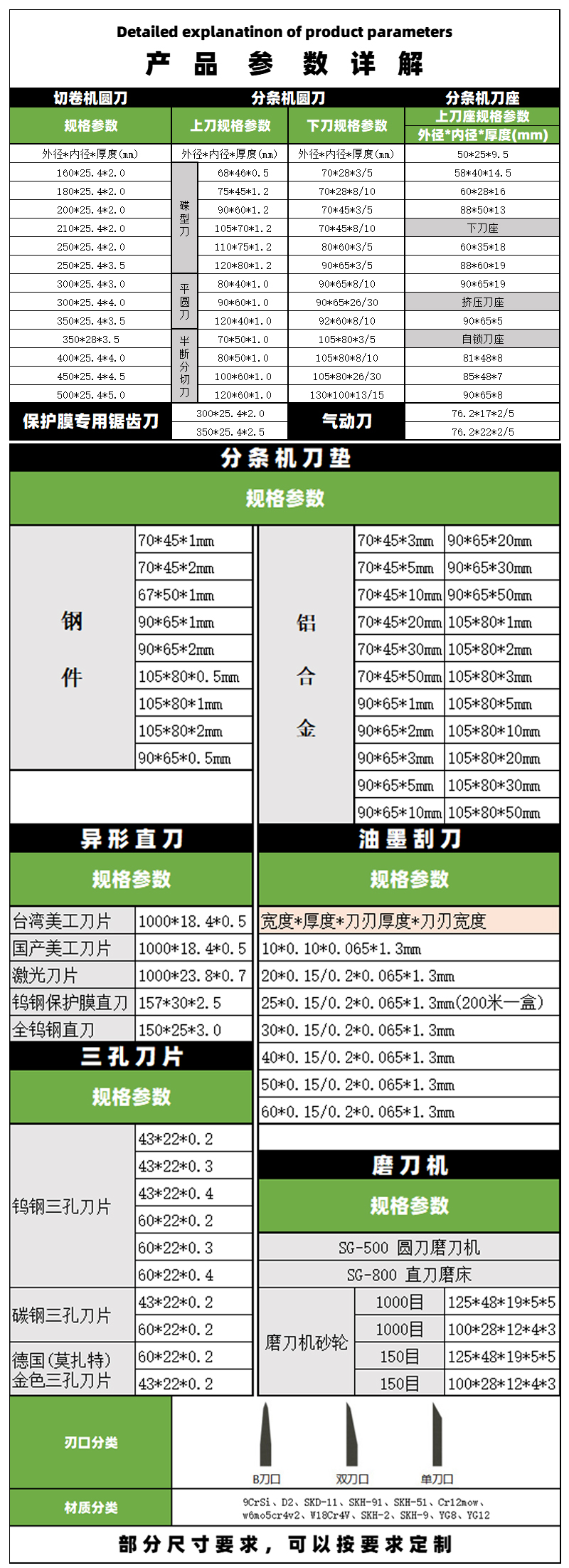 產(chǎn)品參數(shù)詳解.jpg